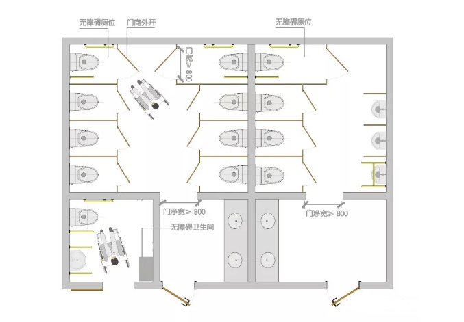 無(wú)障礙標(biāo)識(shí)的標(biāo)準(zhǔn)大家知道嗎?