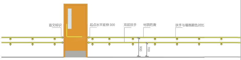 無(wú)障礙安全抓桿3