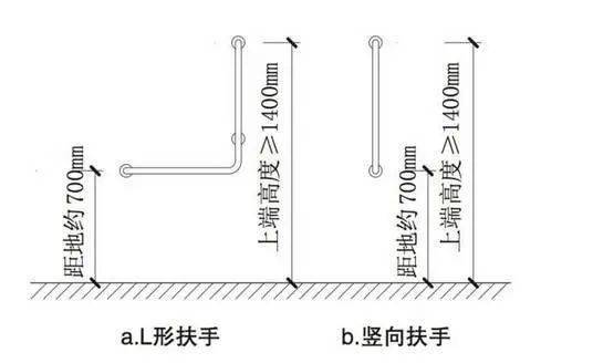 老人衛(wèi)生間扶手一般分為幾類？你家都安裝了嗎？